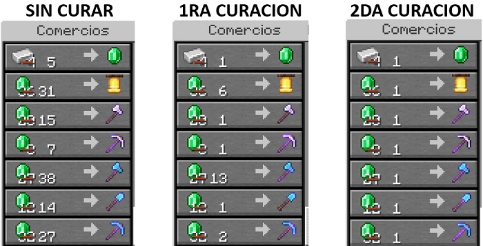 Tradeos a una esmeralda